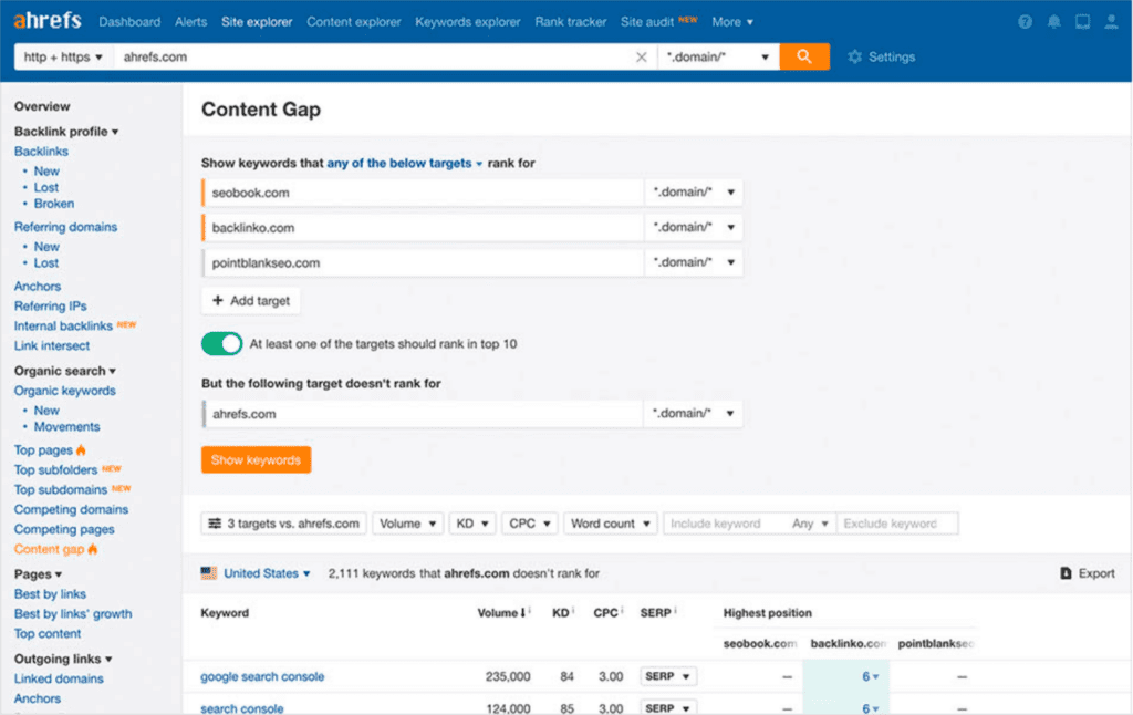 ahrefs Content gap webpage