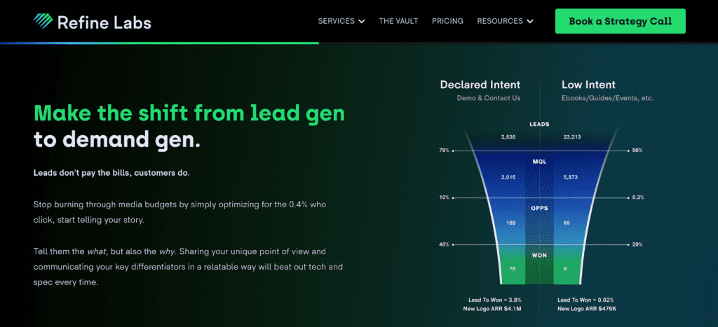 Refine Labs Homepage