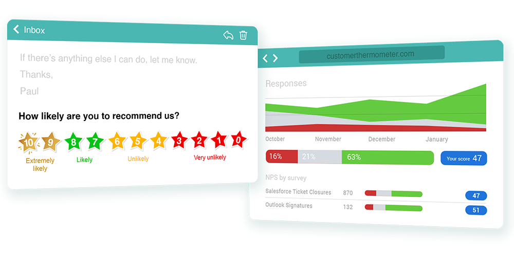 net promoter score nps customer thermometer reporting