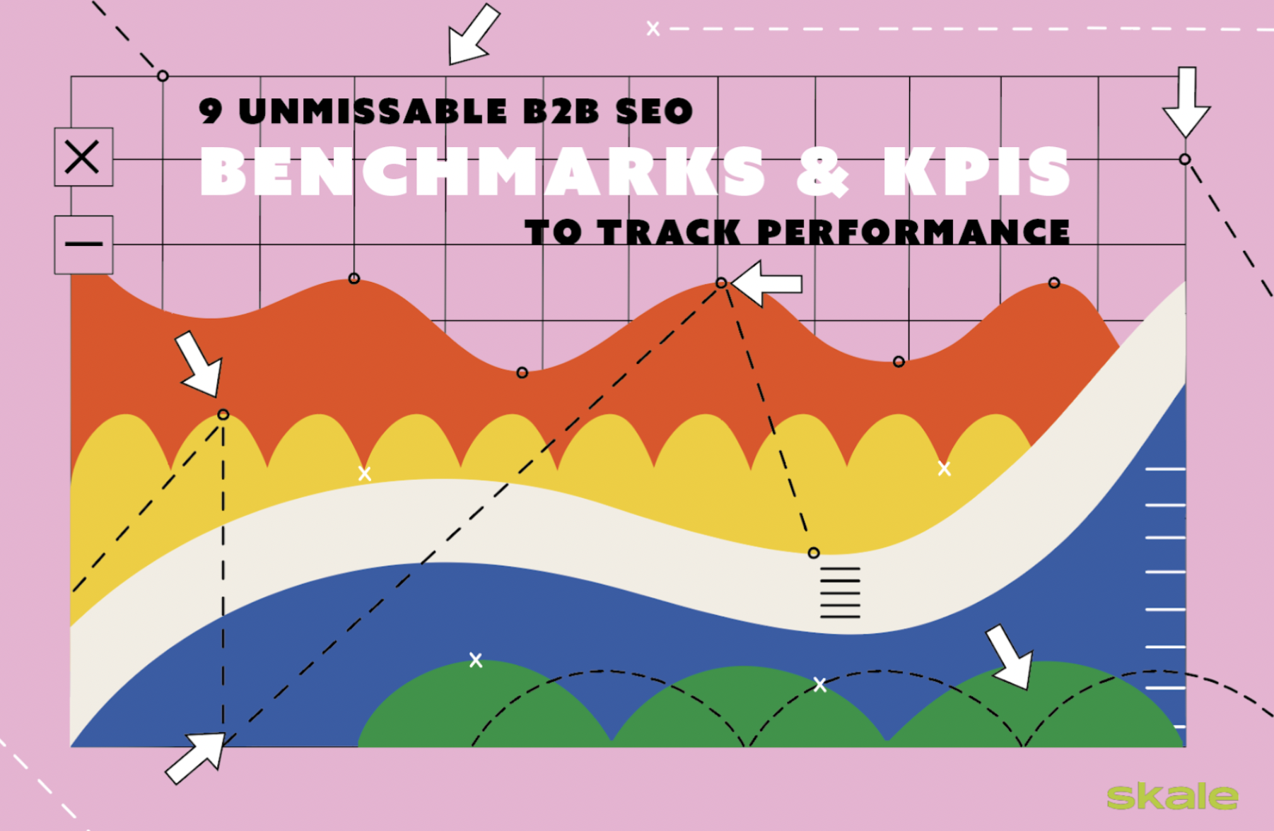 10 Unmissable B2B SEO Benchmarks & KPIs to Track Performance